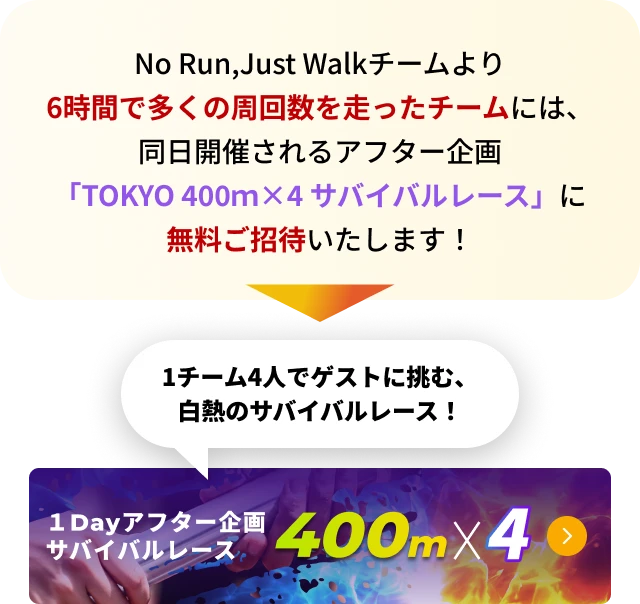 No Run,Just Walkチームより6時間で多くの周回数を走ったチームには、同日開催されるアフター企画「TOKYO 400m×4 サバイバルレース」に無料ご招待いたします！　1チーム4人でゲストに挑む、白熱のサバイバルレース！　1Dayアフター企画 サバイバルレース 400m×4