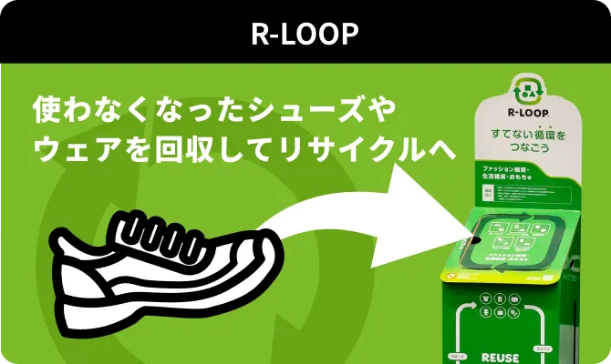 R-LOOP