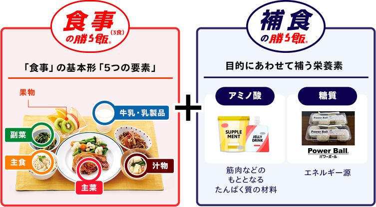 勝ち飯