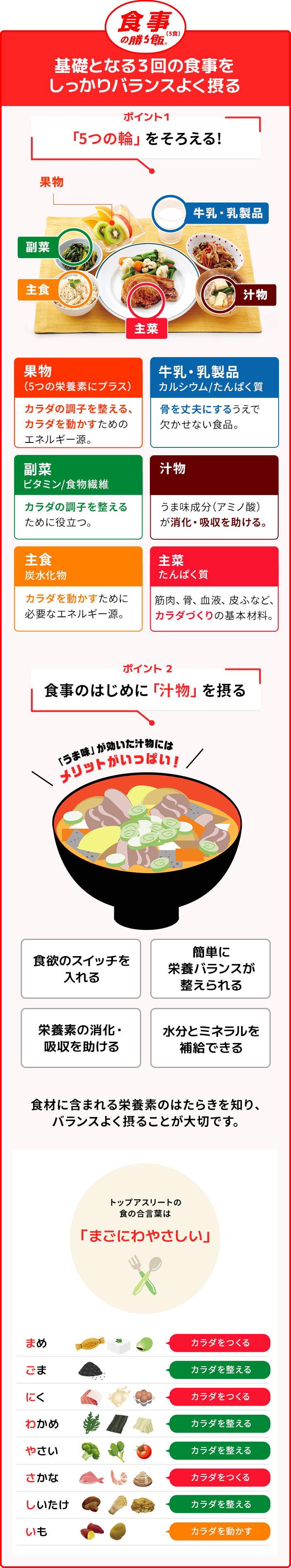 勝ち飯